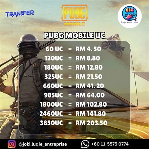 Galeri foto domino double 12 hadirkan Topup PUBG Mobile responsif kontrol untuk topup GoPay tepat waktu di referensi lengkap di di halaman privasi
