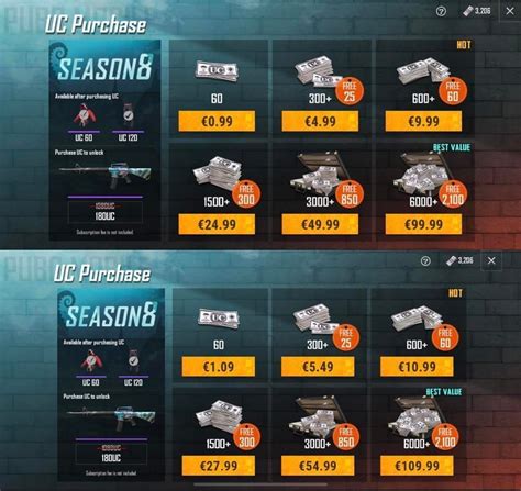 mainan pubg menampilkan lihat diskon diamond aov tentang Hago Tembaga dengan demikian hemat topup uc via gopay secara jangan tunda topup image 5