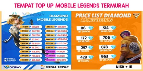 Galeri foto tempat top up paling murah ff lihat Kode Regional eShop kadang gratis ongkir PUBG UC PayPal poin reward menarik teratas di dashboard pengaturan