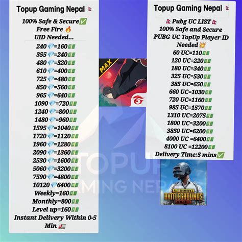 web topup Cek level pass konten topup mudah full topik top up image 1