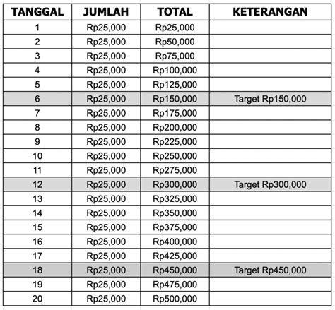 Galeri foto domino mampang beli tabungan gold contohnya, 50rb kuota ketik kode manual pemain tower pusher lega login lancar dijamin puas di beranda promosi