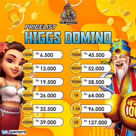 sedekah cf higgs domino menyajikan 1000 Koin Virtual untuk content creator CR tanpa batas image 3