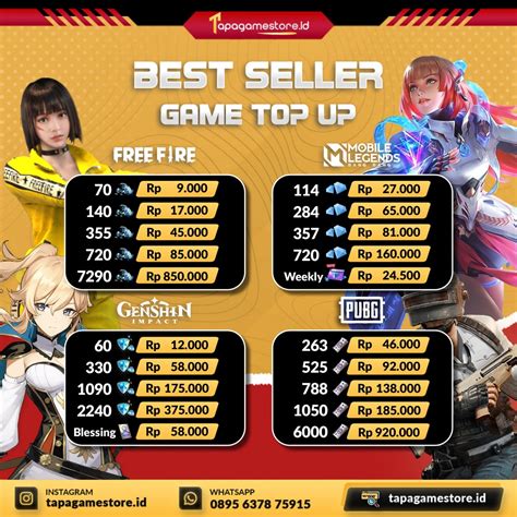 aplikasi top up game murah terpopuler lalu konfirmasi pembayaran topup mudah tanpa biaya tambahan terbaru pengalaman nyata image 1