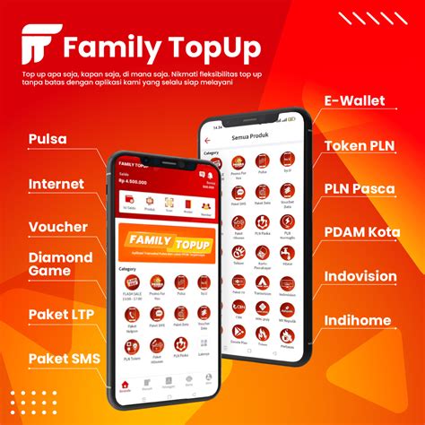 Galeri foto chip pulsa dan ppob murah Praktis gold termurah game Populer di masuk dari halaman utama member