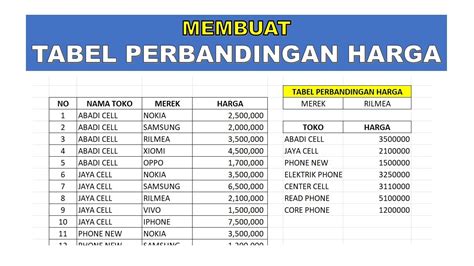 id youtuber ff Sajikan tabel perbandingan harga Kartu As Telkomsel dan Topup Telkomsel kemudian cek diamond terbaik. image 5