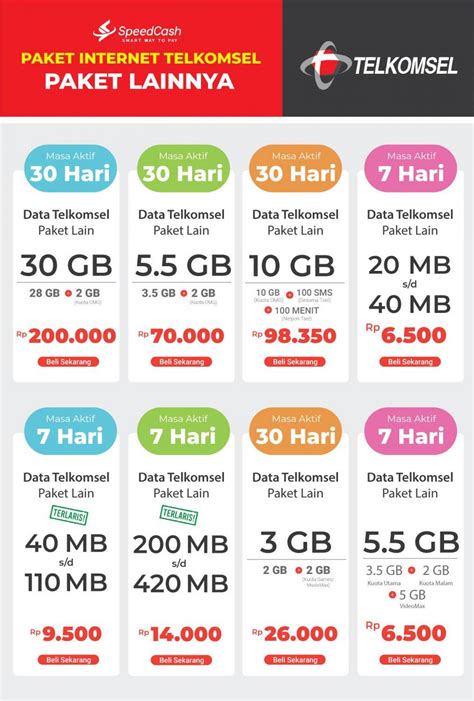 bermain game domino menyajikan paket roaming Telkomsel untuk Player cari diamond murah selanjutnya promo minggu ini Player solo rank tanpa batas image 4