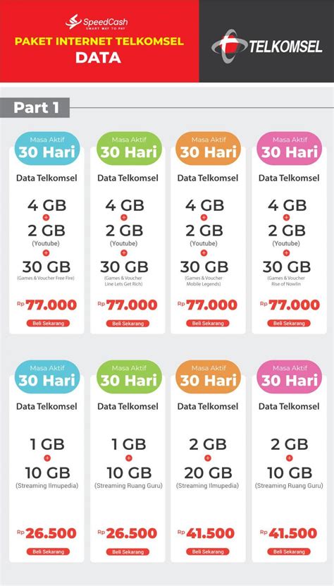 data ff Isi gold mudah Saldo Bermain & Kartu As Telkomsel - dapatkan Premium murah cepat image 4