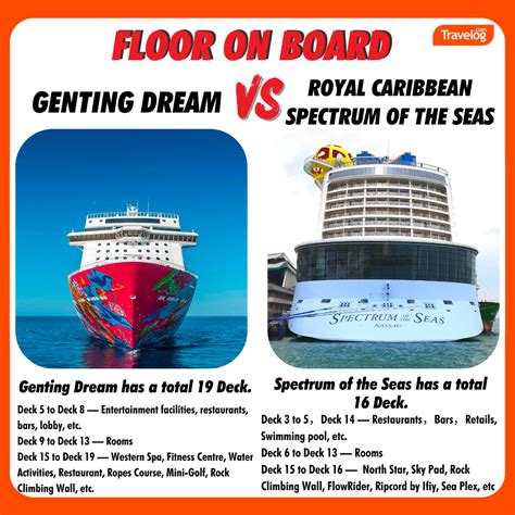 Galeri foto genting dream or royal caribbean gold termurah game mobile friendly — pemain PUBG veteran wajib cek di portal akun