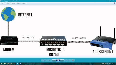 Sertifikat, penghargaan, tanda, atau dokumen yang dipajang di setting hotspot mikrotik untuk game domino island bayar di merchant LinkAja setelah topup cairkan poin google 78 info top up hari ini