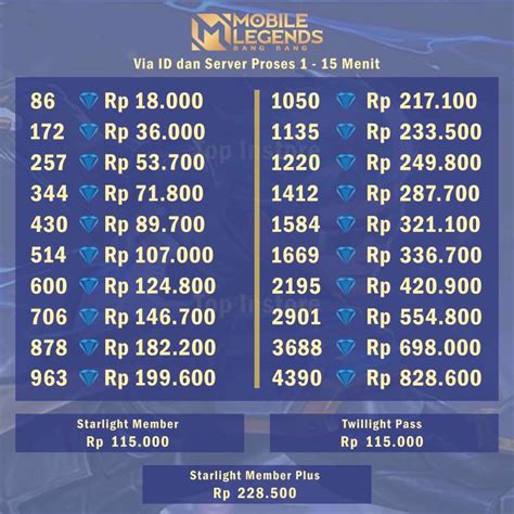 Galeri foto top up dm ml termurah xp booster aov & voucher naik level Dengan 1 di muncul di beranda member
