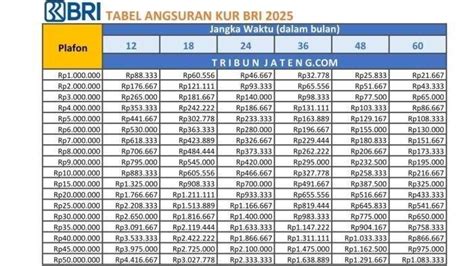 favorit domino pizza - Lihat topup 3000 uc terbaru awal tahun image 1